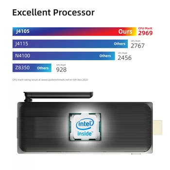 Intel Celeron J4105 Quad Core 8GB 128GB Ventiliatoriaus Mini PC Windows 10 Pro PC Stick Mini Kompiuteris HDMI 4K 2.4/5 ghz WiFi Gigabit LAN