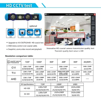 IP Kameros Testeris 9800 Plius 7inch H. 265 4K 8MP TVI CVI HAINAUT SDI CVBS IPC VAIZDO Monitorius su laidu bandomųjų/TDR/Multimetras DHL Nemokamai
