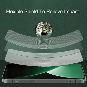 IPhone 12 mini / 12 Pro / Pro Max Benks V Pro+ Serijos 0,3 mm HD Akių Apsauga Žaliosios Grūdinto Stiklo Plėvelė + Metalo Dulkių Ju