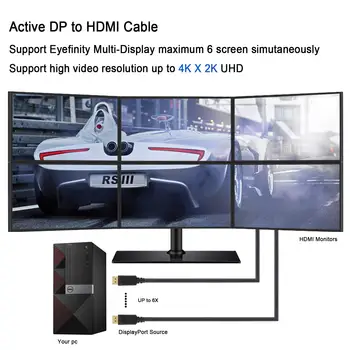 JORINDO Aktyvus DP HDMI Kabelis(DP1.2), 6ft DisplayPort į HDMI,4K x 2K & 3D Audio/Video, Eyefinity Multi-Ekranas, Parama,1,8 M