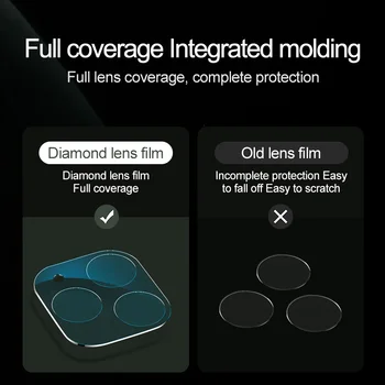 Joyroom 2VNT 3D Atgal Objektyvo Apsauginis Stiklas Screen Protector, iPhone, 11 Pro Max Grūdintas Stiklas iPhone 11 Fotoaparatas Raštas