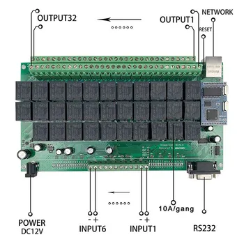 Kincony H32L Protingo Namo Automatizavimo Modulis Nuotolinio valdymo pultelis Ethernet TCP IP Relay Control 