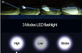 Lanko Žiebtuvėlis su uždegimo funkcija Aukštos kokybės LED Žibintuvėlis būti Įkraunamas 18650 ličio baterija Zoomable Žibintuvėlis šviesos