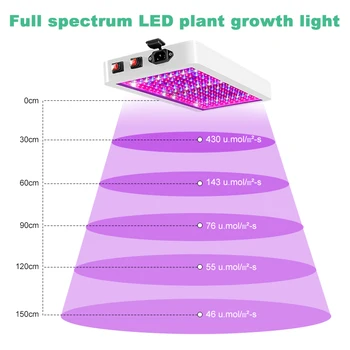 LED Grow Light 3000W Fito Augti Lempos 265V Phytolamp Visą Spektrą 5730 šviesos diodu (Led Lempos Augalams Augimo Apšvietimas, dekoratyviniai augalai