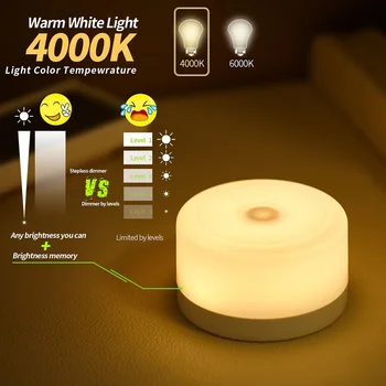 LED Nakties Šviesos Pritemdomi Touch Žibintas Įkraunamas Vaikai Žibintai Vaikų Lempa vaiko Kambarys Lovos, Miegamojo Akių apsauga Lempos
