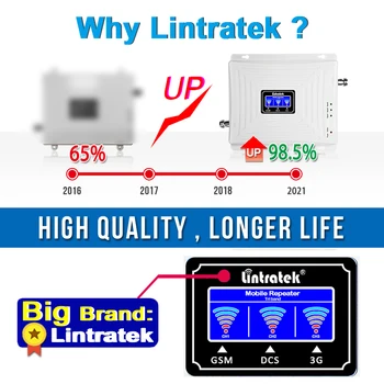 Lintratek 2g 3g 4g Tri Band Signalo Stiprintuvas 900 2600 1800 GSM, UMTS, LTE DCS JUOSTA 3 JUOSTA 7 FDD 2600MHz Korinio ryšio, Kartotuvų Stiprintuvas