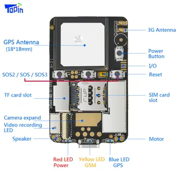 M3 Super Mini 3G GPS Tracker WCDMA Tinklo Belaidžio Asmens Sekimo Įrenginys Nemokama programa, Interneto naršyklė 