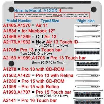 Matematikos Mokslo Formulė Apsaugos Atveju Macbook Air 13 inch 11 Padengti Pro 13 Pro 15 16 12 