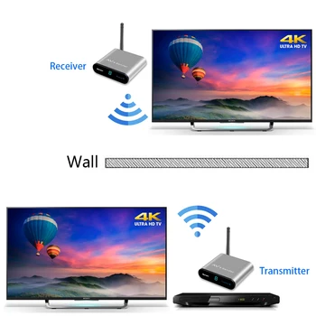 Measy av220 Belaidis HDMI Audio Video Siųstuvas, Imtuvo Siuntėjas AV RCA 200m 2.4 G STB DVD Palydovinės, IPTV Android Kabelinė TELEVIZIJA