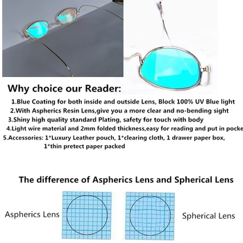 MEESHOW titano skaitymo akiniai moterys vyrai akinių rėmelių popieriaus akinius ultra plonas akiniai kišenėje aukso skaitymo akiniai +2.0