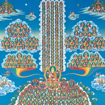Mikro-jet Spausdinimo Tangka Kambarį Kabo Tapybos Budistų Tangka Namuose Dovanų Dekoravimas, Tapyba