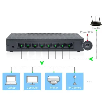 Mini 8 Port Greitai Perjungti 10/100Mbps Tinklo Jungiklis KONCENTRATORIUS Greitai LAN Ethernet Tinklo Darbalaukio Jungikliai Adapteris Juoda