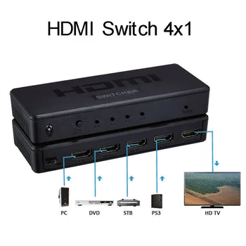 Mini HDMI Jungiklis Video Converter 1080P HDMI Switcher 4x1 4 in 1 out for PS3, PS4 TV Box DVD Kompiuterių KOMPIUTERIO į HDTV Monitorius, Projektorius,