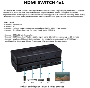 Mini HDMI Jungiklis Video Converter 1080P HDMI Switcher 4x1 4 in 1 out for PS3, PS4 TV Box DVD Kompiuterių KOMPIUTERIO į HDTV Monitorius, Projektorius,