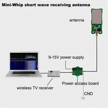 Mini-Plakti MF/HF/VHF SDR Antenos MiniWhip Trumpųjų bangų Antenos už Rūdos Radijo Vamzdis (Tranzistorius) Radijas RTL-SDR Gauti A4-018