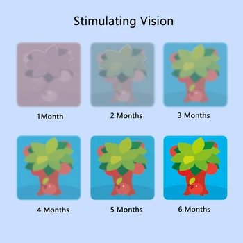 Montessori Žaislai, Kūdikių Ankstyvojo Mokymosi Juoda Balta Korteles vizualinė Stimuliacija Jutimo Kontrastas Žvalgybos mokomąją Medžiagą