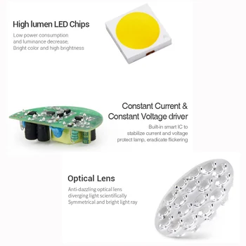 Naujas atnaujinti 9W RGB+BMT Smart LED Sodas Šviesos 900LM Vandeniui Lauko, LED Apšvietimas, IP66,AC 220V Spalvos Temperatūra: 2700~6500K
