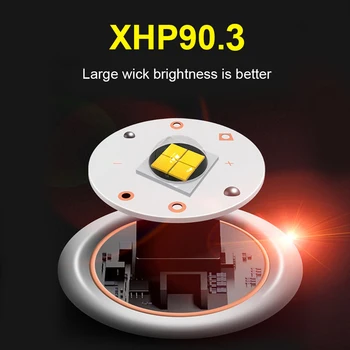 NAUJAS XHP90.3 LED Šviesų Žibinto High Power LED 18650 Žibintas Įkraunamas USB Zoom Žibintas XHP50.2 XHP90.2 Žvejybos Žibintų