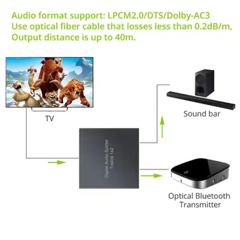 Neoteck Aliuminio Lydinys 2 Uostą SPDIF Toslink Optical Digital Audio Splitter 1x2 Optinis Splitter 1-2 Iš Paramos DTS, AC3