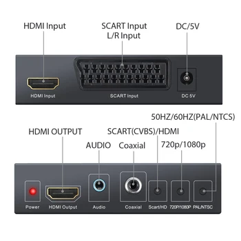 Neoteck HDMI į HDMI Konverteris Palaiko RGB ir CVBS Video Signalus į HDMI 720P/1080P Su ES energijos Tiekimo HDTV STB PS3, PS4