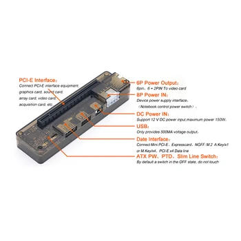 Nešiojamas Nepriklausoma Išorinė Vaizdo plokštė Grafika Dokas Mini PCI-E / NGFF M. 2 A/E mygtukas / 