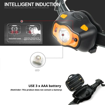 Nešiojamų LED Žibintai su Jutiklis MINI Žibintų 3 Apšvietimo Režimais, atsparus Vandeniui Žibintuvėlis Naudoja 3 AAA Baterijas Kempingas, Veikia.ir t.t