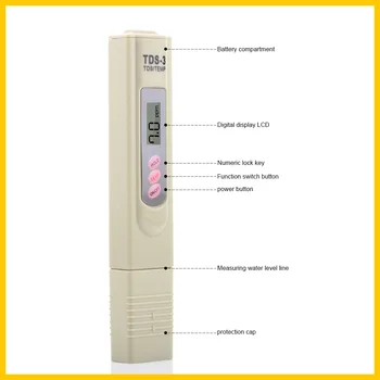 Nešiojamų Pen Skaitmeninis PH TDS Matuoklis Testeris 0.01 Aukštos Tiksli Filtras Matavimo Vandens Kokybės, Grynumo tyrimas įrankis RZ-TDS125