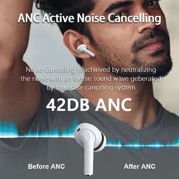 ONLIVING EP29 Bluetooth 5.2 Belaidės Ausinės Aktyvus Triukšmo Panaikinimo TWS Ausinių ANC Eaphone iPx5 atsparumas Vandeniui, su Dual Micphone