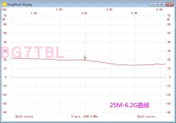Pagal BG7TBL 0,5 KHz-6GHz plačiajuostės Amplifiler RF AMP GAIN:20dB@1.5G DC 12v