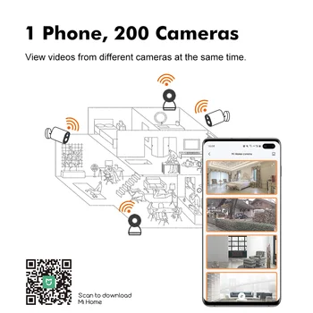 Pasaulinė Versija Mijia IMILAB IP PTZ Kamera 19E Mi Home App 