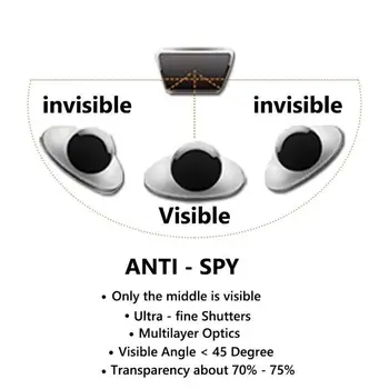 Privacy Screen Protector For MacbookPro Anti-spy Nešiojamas Apsauginės Plėvelės Minkštos TPU Privatumo Ekrano Filtras 16 colių 