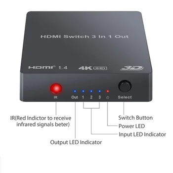 PROSTER HDMI Audio Extractor 3x1 HDMI Jungiklis Audio Extractor Analoginis Konverteris Optinis Toslink SPDIF Išvestis IR Nuotolinis Valdymas