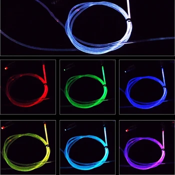 RGB LED Juostelės Šviesos APP 