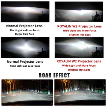 ROYALIN Automobilį, Motociklą DRL LED Žibintai Objektyvas H1 Bi Xenon Žibintai Projektorius, H4, H7 COB Angel Eyes Žibintai Veikia Lempos Mokymai