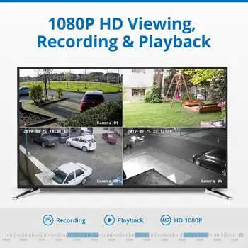 SANNCE 8CH 1080P Tinklo POE NVR Rinkinys, CCTV Apsaugos Sistema, 2.0 MP IP Kamera Lauko infraraudonųjų SPINDULIŲ Naktinio Matymo Stebėjimo kamerų Sistema
