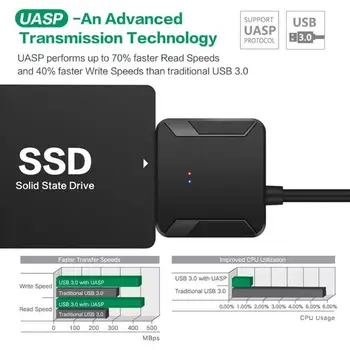 SATA į USB Adapteris Didelės Spartos USB 3.0 prie Sata 3 Keitiklio Kabelį, Laidą 2.5 3.5 