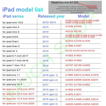 Smart Case for ipad 10.2 Naujas 7th Gen 2019 PU Odos Auto Miego Padengti Atveju iPad 4 mini 5 3 oro pro 11 pro 12.9 2020 m.