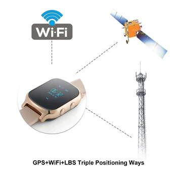 Smart Žiūrėti GPS Tracker Vaikų Klausymosi Prietaisas LBS WIFI GPS Locator SOS Skambučio realaus laiko Stebėjimo Geo-tvoros Signalo Multi-Language