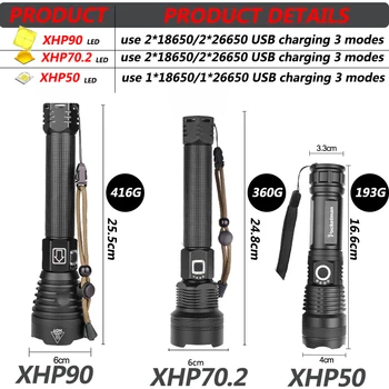Super Galingas Xlamp XHP70.2 XHP90 LED Žibintuvėlis LED Žibintuvėlis USB XHP50 Lempos Zoom Taktinis Žibintuvėlis 18650 26650 Įkrovimo Battey