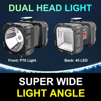 Super Šviesus Dvivietis Vadovas Prožektorius Žibintuvėlis USB Įkrovimo Nešiojamų Lauko Avarinė Šviesos Saulės Dirbti Šviesos Žvejybos Šviesos