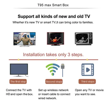 T95 Max Smart TV Box 