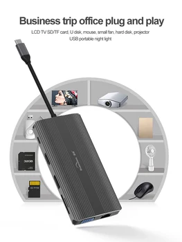 Tipas-C Plėtra Dokas Dual HDMI VGA PD 12 Viena Hub Mobiliojo Telefono Notebook Docking Station 4K HDMI Adapteris, Garso Dažnių Micro