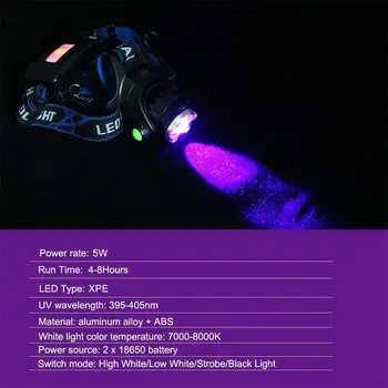 TOPCOM Galingas 4-Mode, 5W LED Žibintai USB Įkrovimo Mastelio priekinis žibintas 395nm UV & White Galvos Žibintuvėlis, Kempingas Skorpionas Detektorius
