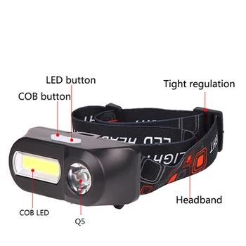 Topcom Nešiojamas Mini XPE+COB LED Žibintai USB Įkrovimo Žibintų 3-Mode Sunku Lempos Galvos Žibintuvėlis, Kempingas, Žvejyba Medžioklė