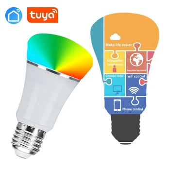 Tuya app 