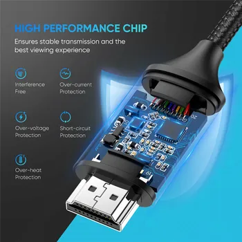 Ugreen USB C Iki HDMI suderinamus Kabelis Thunderbolt 
