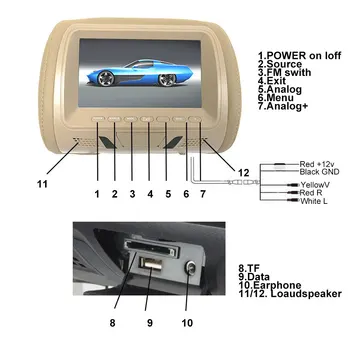 Universalus 7 Colių Automobilių Pogalvių Monitorius Galinės Sėdynės Pramogų Multimedias Grotuvas, USB, SD Galinės Sėdynės Pramogų SH7048-P5
