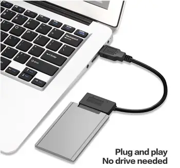 USB 3.0 
