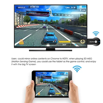 Už Anycast M2 belaidis HDMI suderinamus WIFI Ekranas Cast Dongle Adapterį Miracast TV Stick Imtuvas 