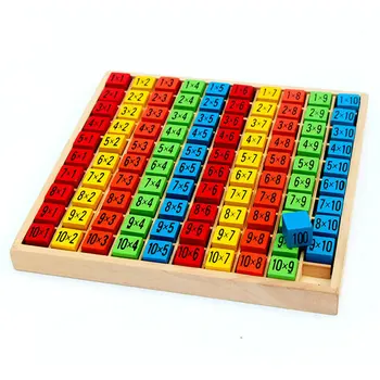 Vaikams Numeriais Žaislai Skaičiavimo Blokų 9*9 Daugybos Lentelė Matematika 10*10 Pav Blokuoti Vaikų Švietimo Montessori Mediniai Dovana